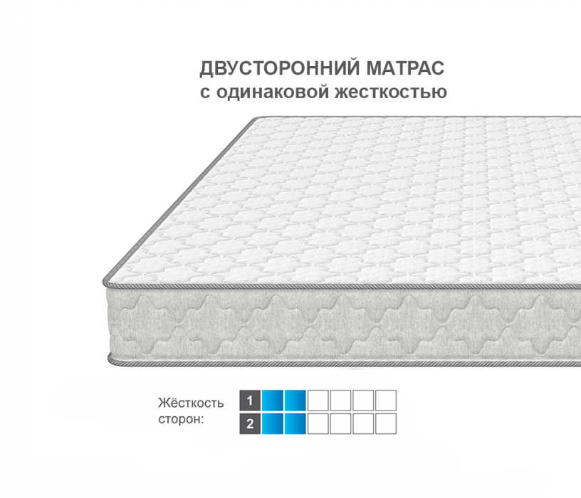 900 x 2000, Матрас Соня Матрасова Schaum TFK (Jacgard) 90х200 см