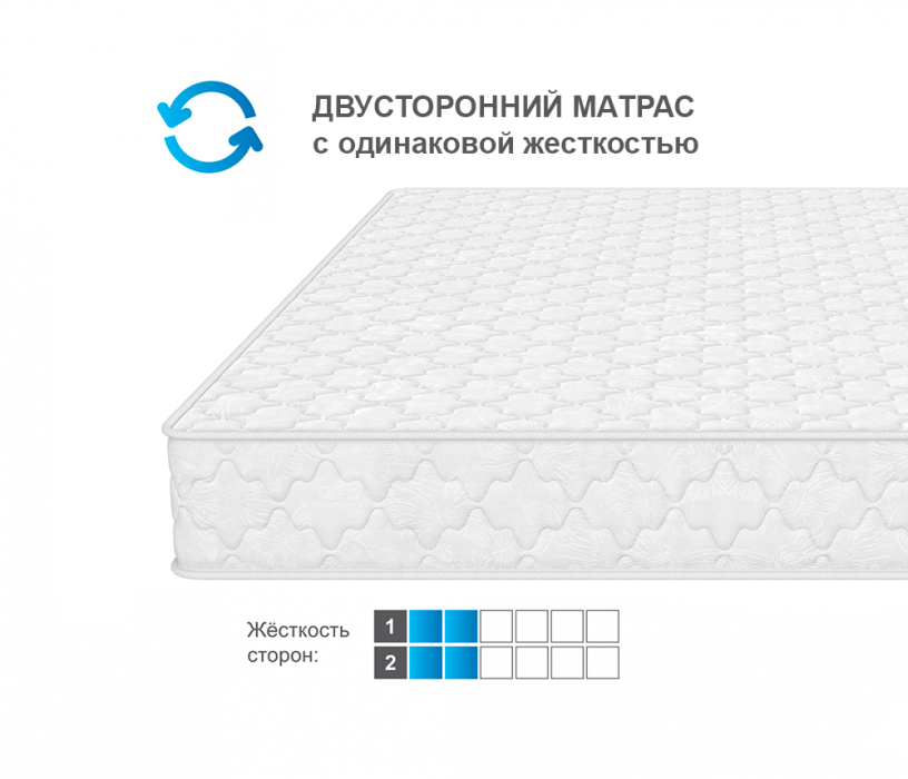 800 x 2000, Матрас ARMOS Оникс (Jacgard) 80х200 см