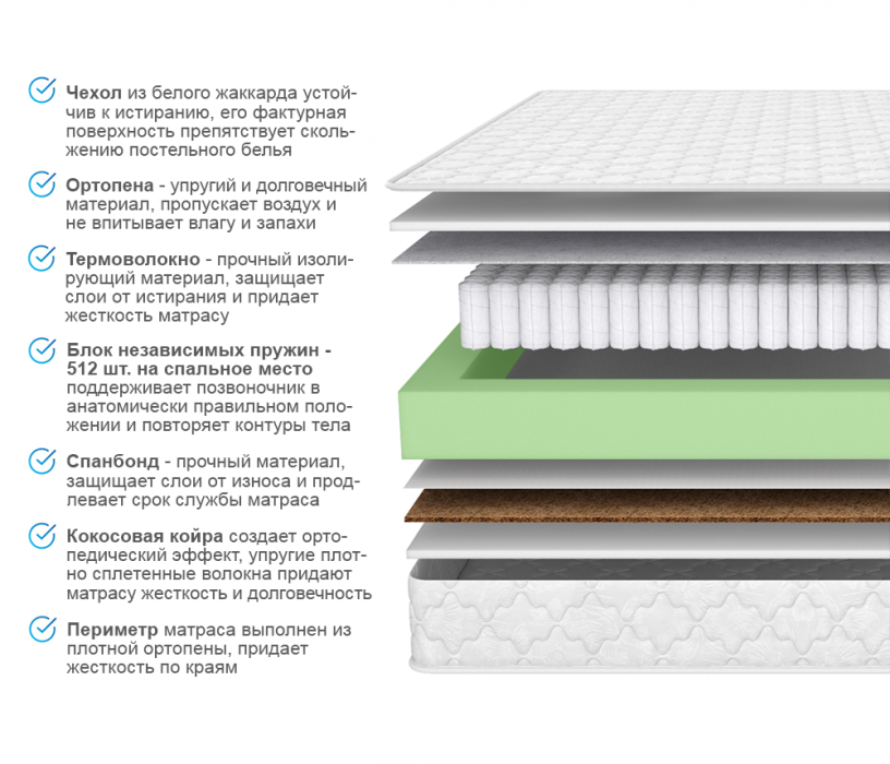 1400 x 2000, Матрас ARMOS Кураж (Jacgard) 140х200 см