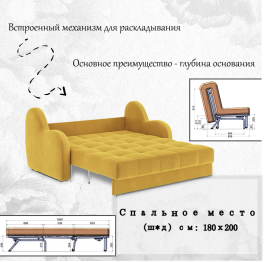 Диван-кровать Барон 1 180см аккордеон, велюр 