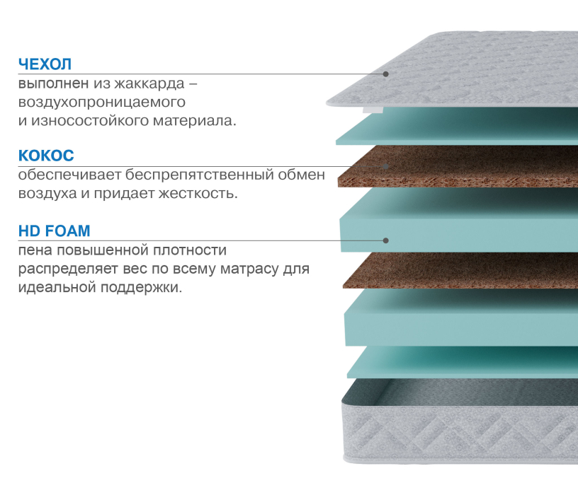 800 x 2000, Матрас Классик-Кармен 800х2000