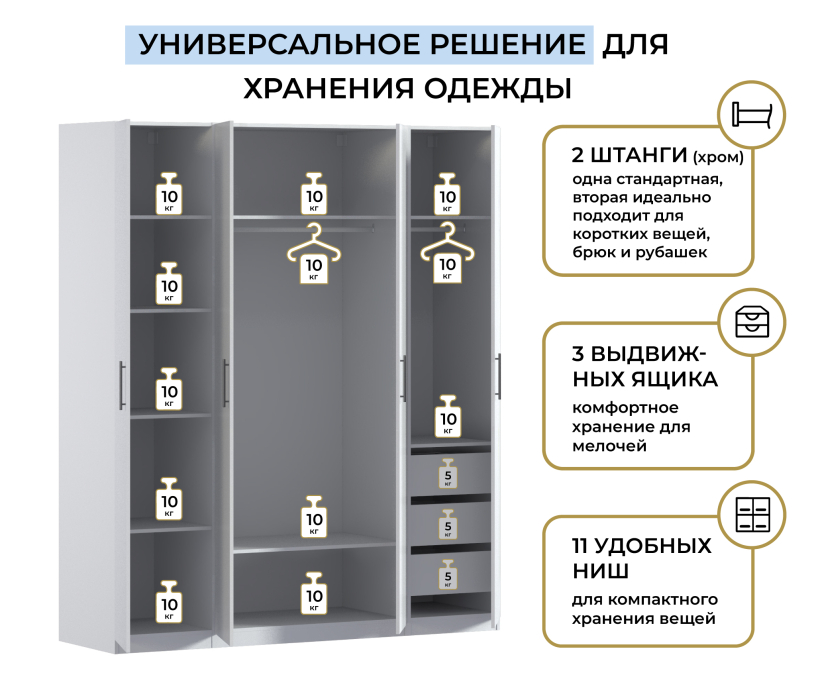 Для одежды, Шкаф четырехдверный Макс 2000 мм, вариант №4 (ЛДСП)