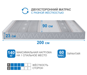 Столлайн / Матрас Корсика-Эффект в чехле Magnetic в скрутке 900х2000