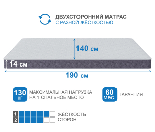 Столлайн / Матрас Тропикана-Агама плюс 1400х1900