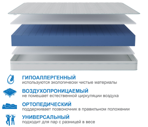 Столлайн / Матрас Премиум-Ориент в чехле Cooler в скрутке 800х1900