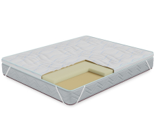 Защитные чехлы и наматрасники, Наматрасник Соник-латекс h 6см 1600*1900
