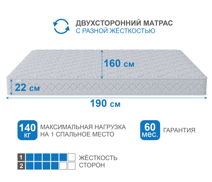 Другие размеры, Матрас Тропикана-Агама 1600х1900