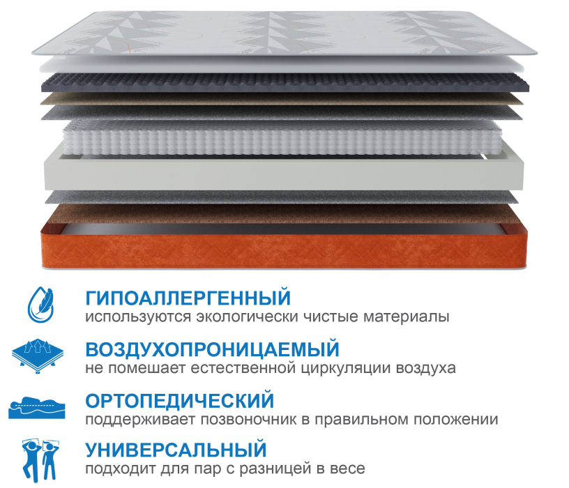 Другие размеры, Матрас Сити-Генуя в чехле Warmer 1800х2000