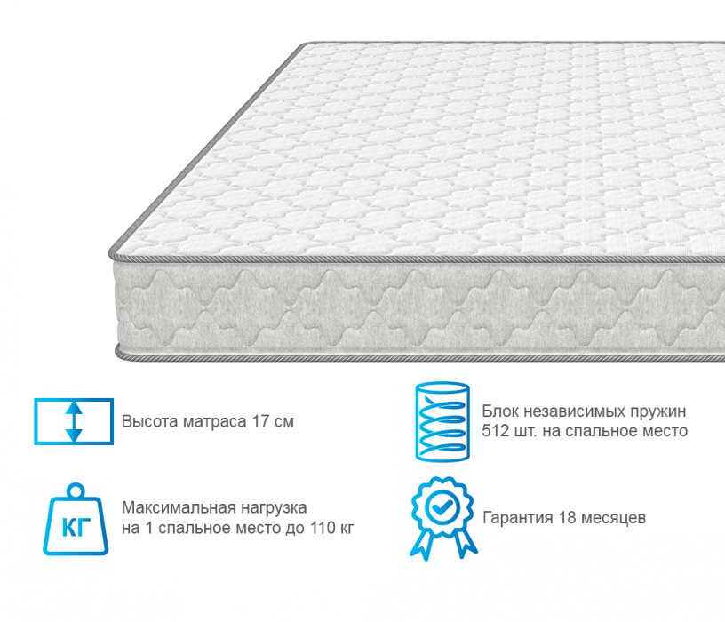 800 x 2000, Матрас Соня Матрасова Schaum TFK (Jacgard) 80х200 см