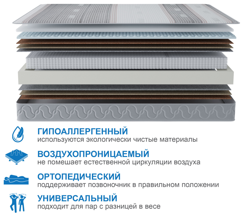 1600 x 2000, Матрас Наслаждение-Рафаэль в чехле Magnetic 1600х1900