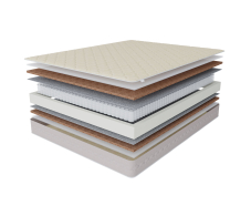 Другие размеры, Матрас Столплит Корсика - Лорд 900*1900