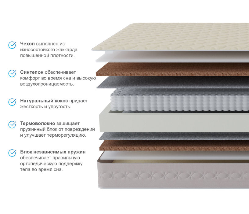 Другие размеры, Матрас Столплит Корсика - Лорд 900*1900