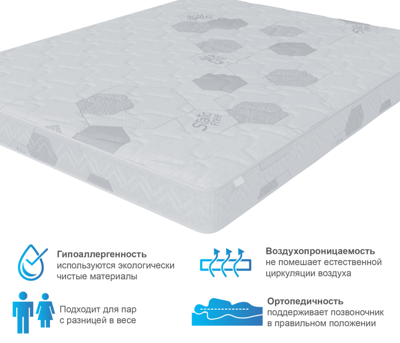 1400 x 2000, Матрас Классик-Респект в скрутке 1400*2000
