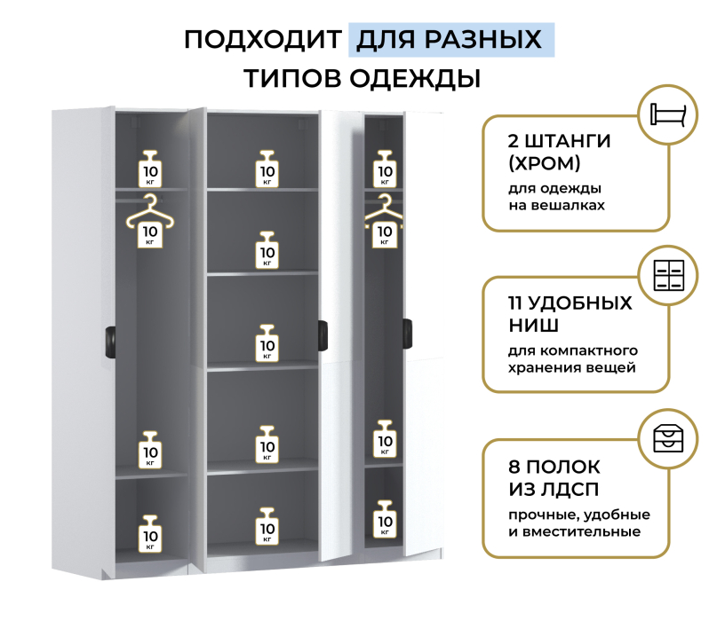 Для одежды, Шкаф четырехдверный Макс 2000 мм, вариант №3 (ЛДСП/МДФ)