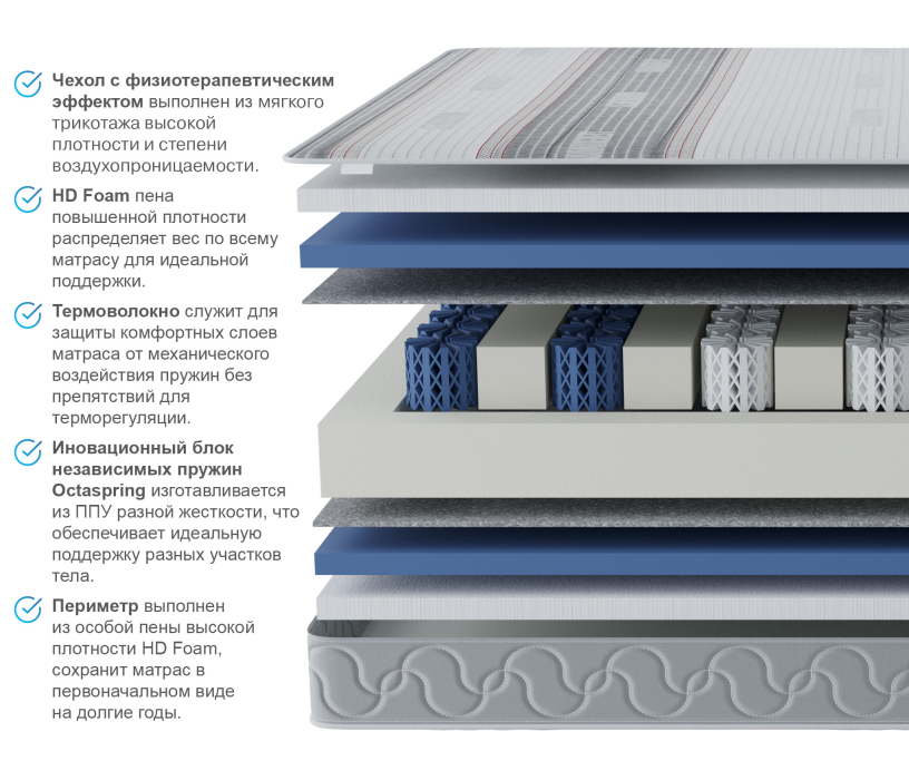 800 x 2000, Матрас Классик-Респект в чехле Магнетик 800*2000