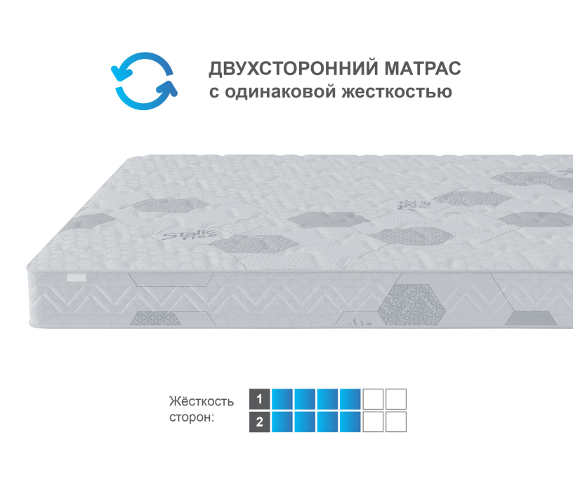 900 x 2000, Матрас Классик-Респект в скрутке 900*2000