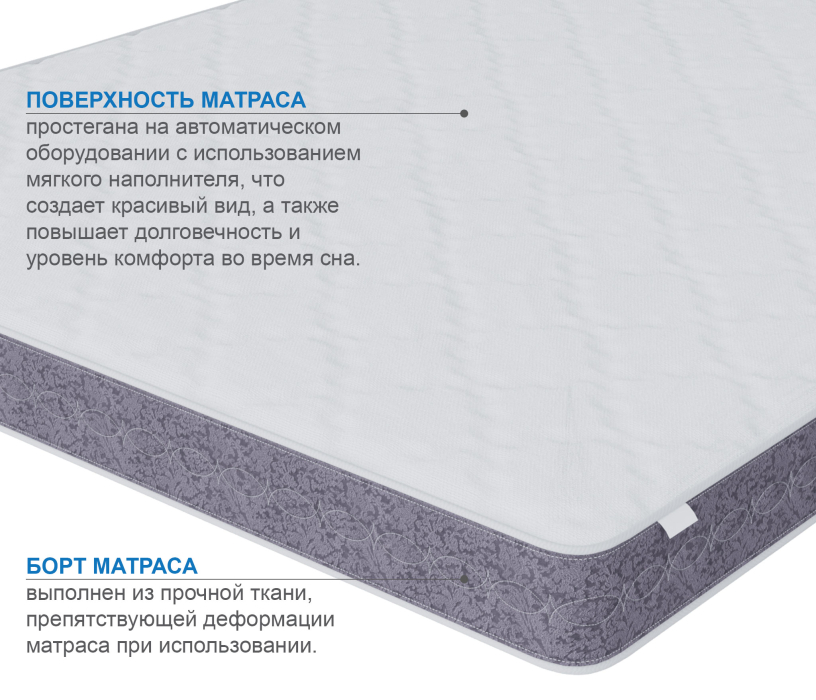 Другие размеры, Матрас Тропикана-Агама плюс 1600х1900