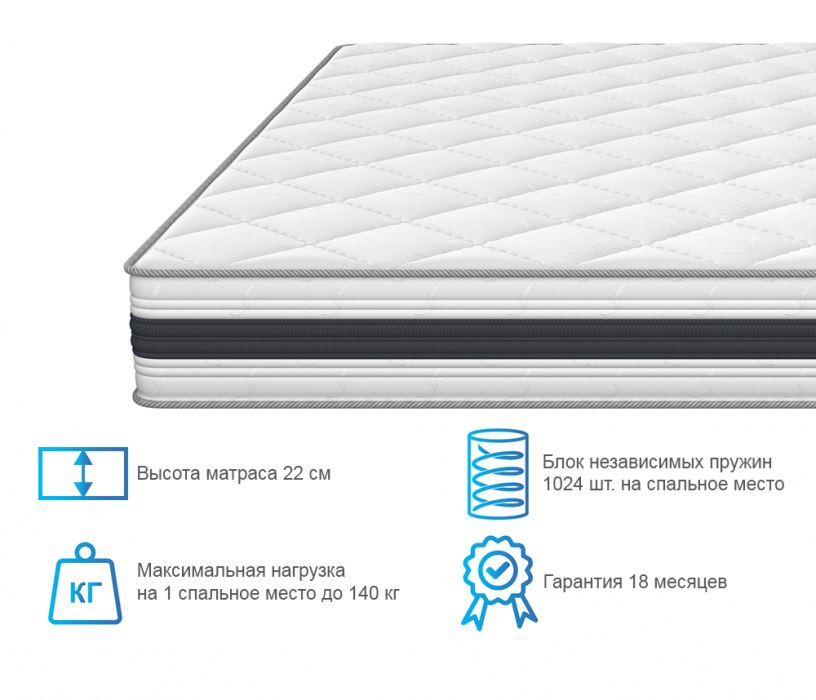 Другие размеры, Матрас ARMOS Аметист Multi (Трикотаж 3D) 160х190 см