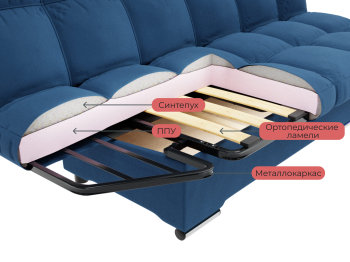 Прямой диван Клик-Кляк,велюр