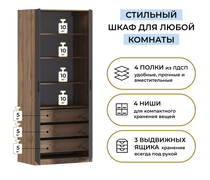 Спальня, Шкаф двухдверный Макс 1000 мм, вариант №5 (ЛДСП, корпус дуб вотан)