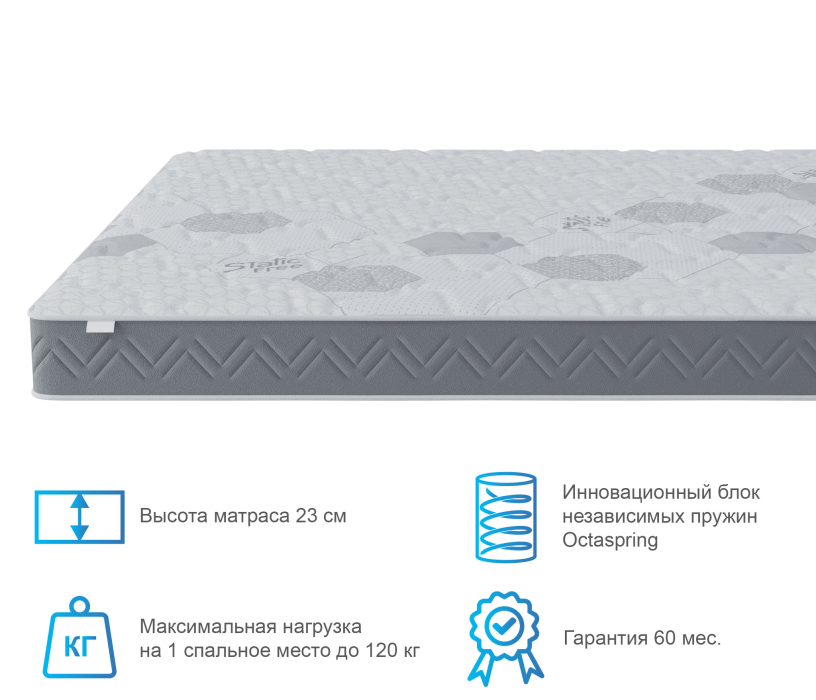 В скрутке, Матрас Корсика-Зодиак в скрутке 800х1900