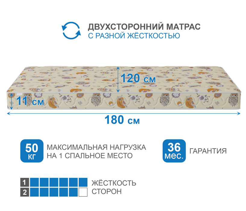 Матрасы, Матрас Здоровый сон-Мишутка 1200х1800